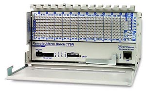 Remote Alarm Block 176N SNMP remote monitoring and control unit